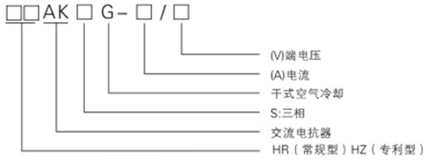 進(jìn)、出線電抗器型號(hào)含義